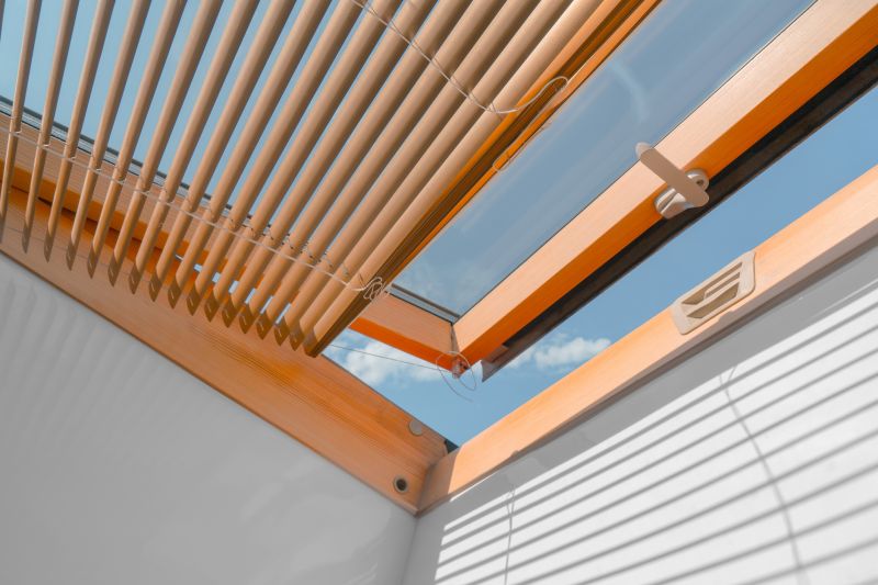 Interior Skylight Frames