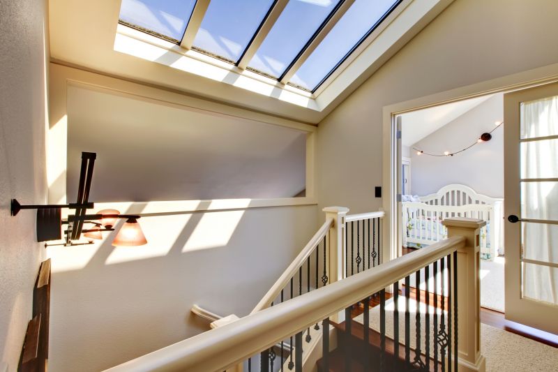 Skylight Installation in Columbia, MO